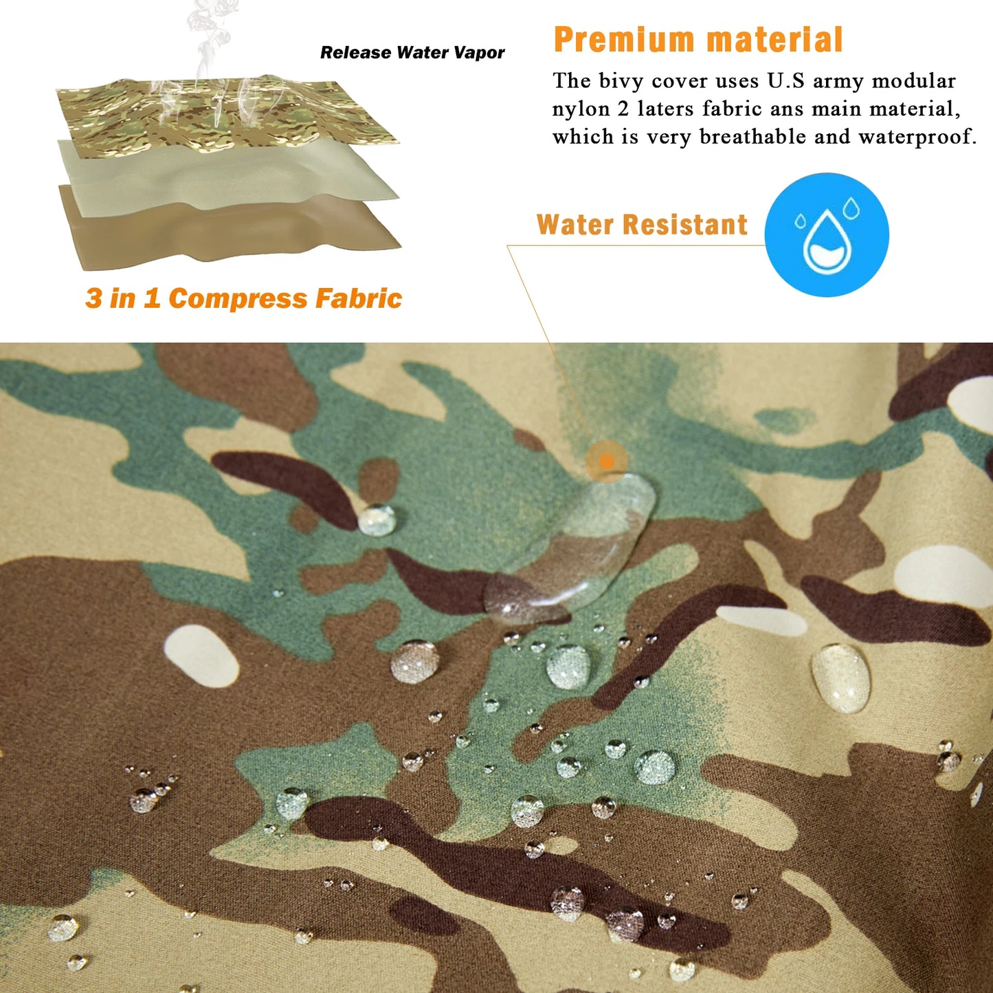 Military Modular Sleeping System Outdoor Camping Supplies Waterproof