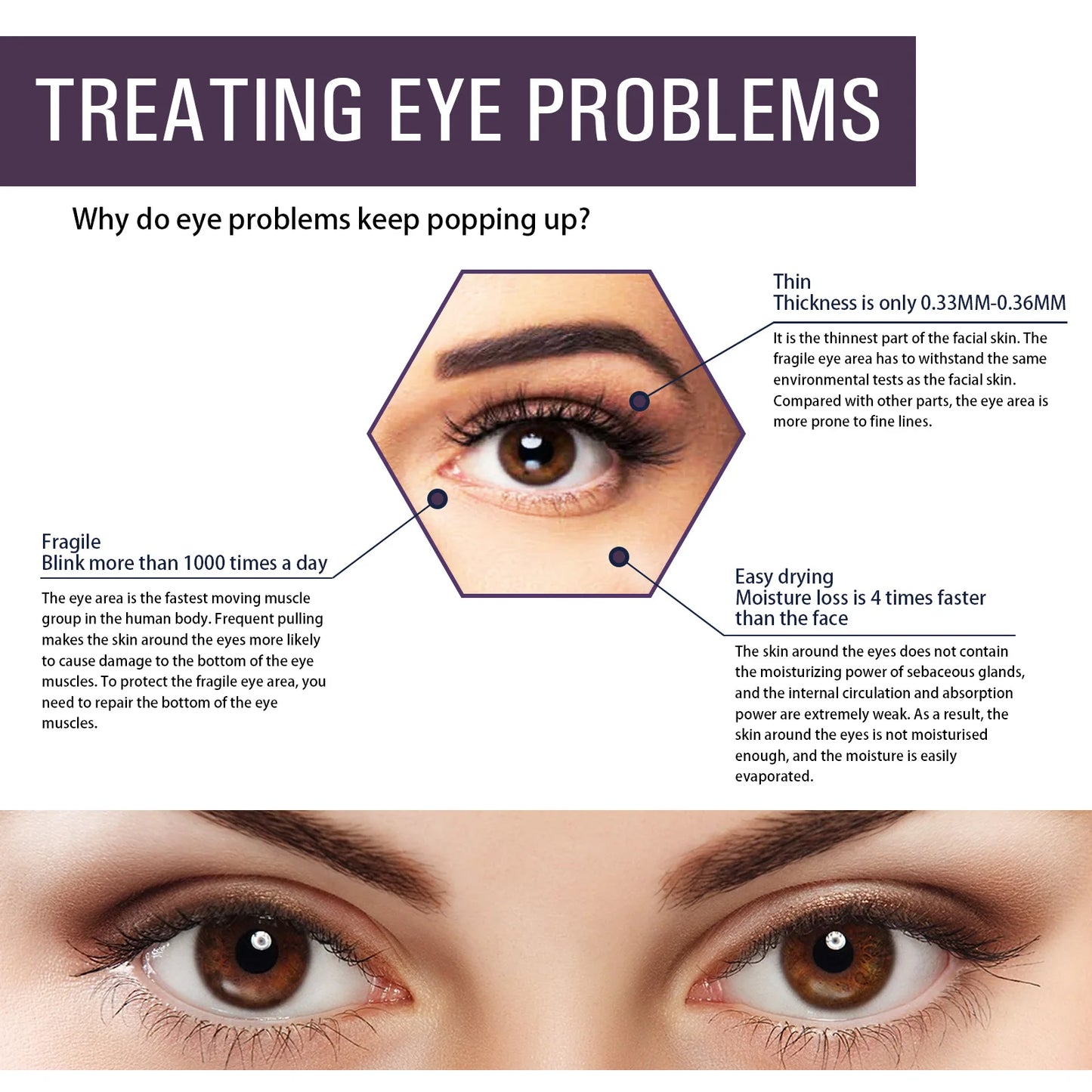 Anti Aging Eye Hydrating Serum Intensive Fades Wrinkles Puffiness Firm Brighten Skin  Eye Cream