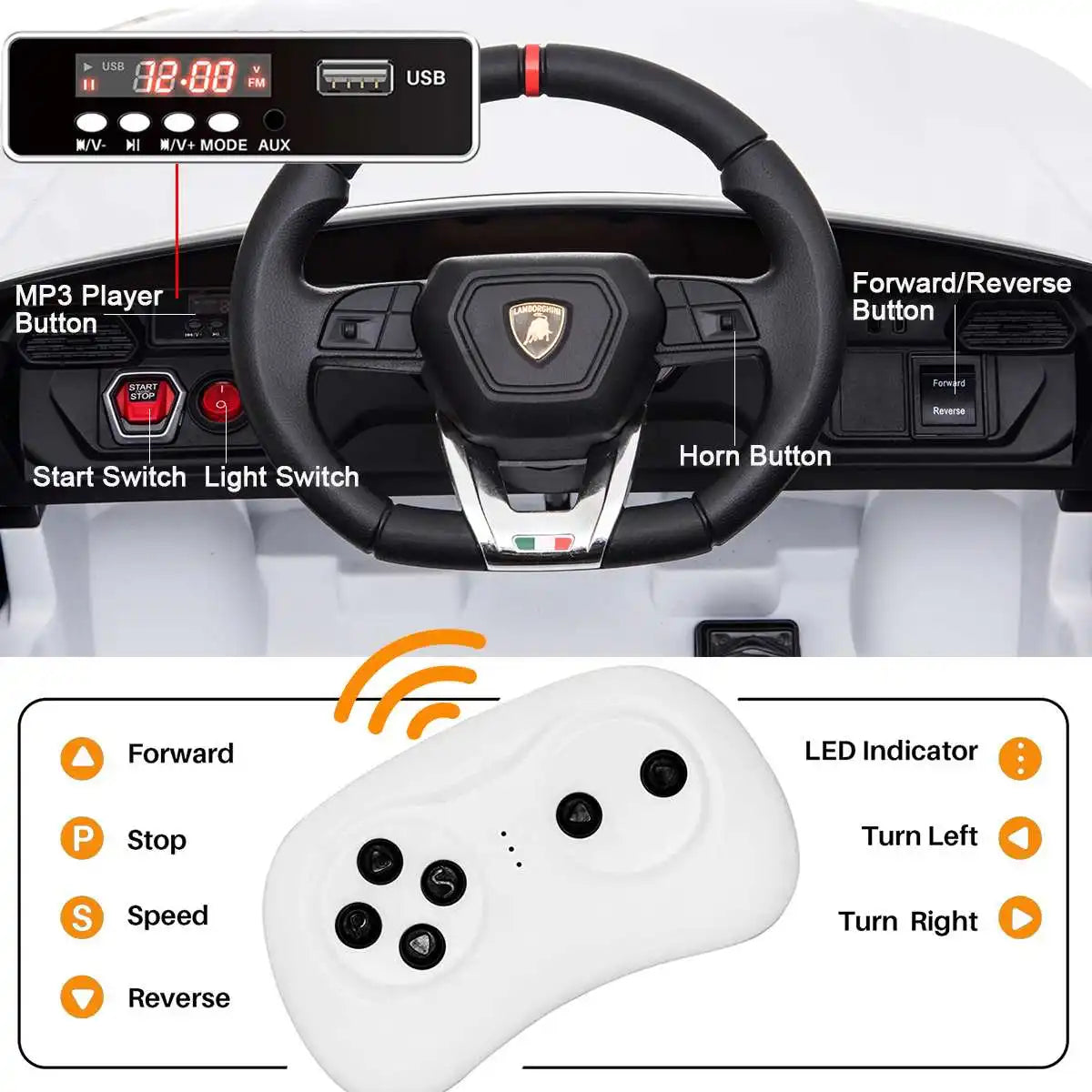 Kimbosmart 12V Electric Ride On Car For Kids Birthday Christmas
