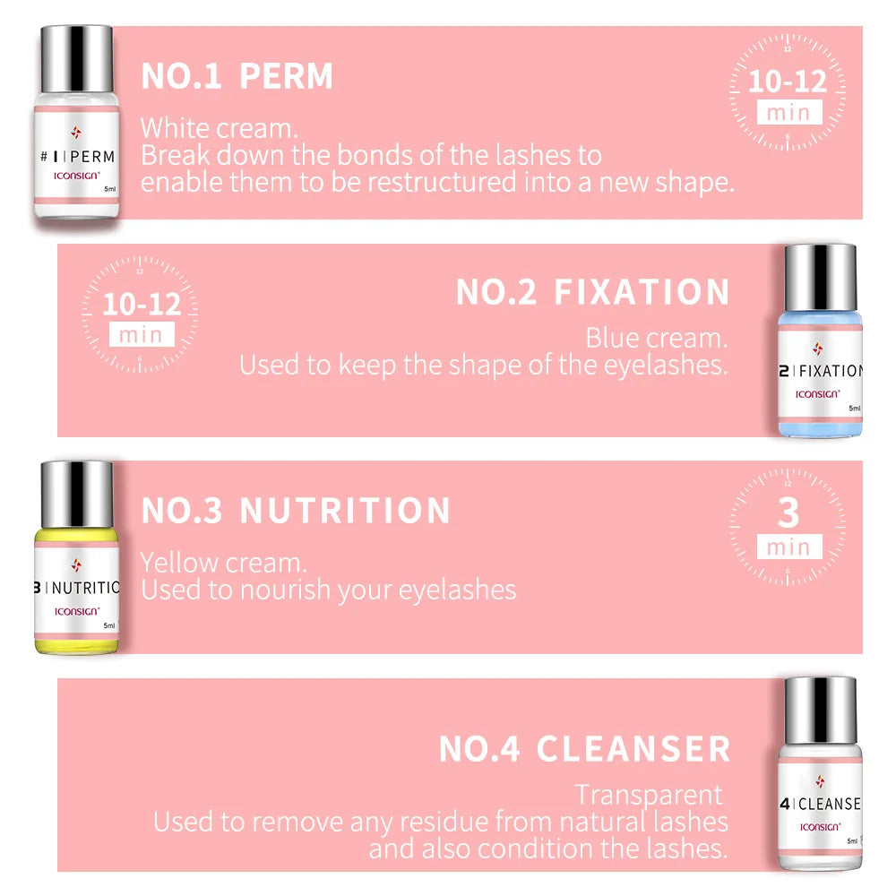 Lash Lift Kit ICONSIGN Eyelash Perming Kit Eyelash Perm Eyelash Enhancer Serum Eye Lash Make Up