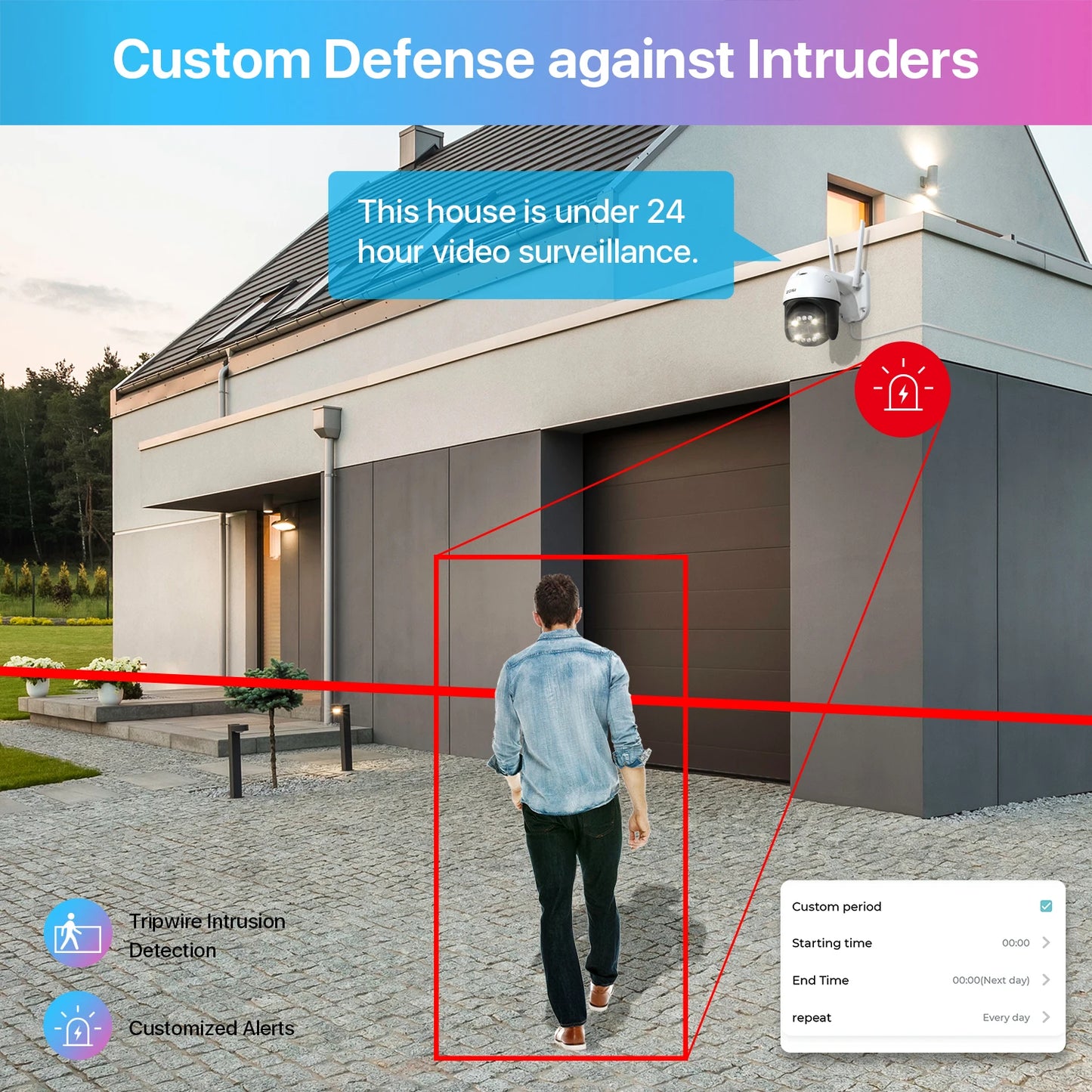WiFi Camera Person Vehicle Package Detect Wireless CCTV  Surveillance  Home Security
