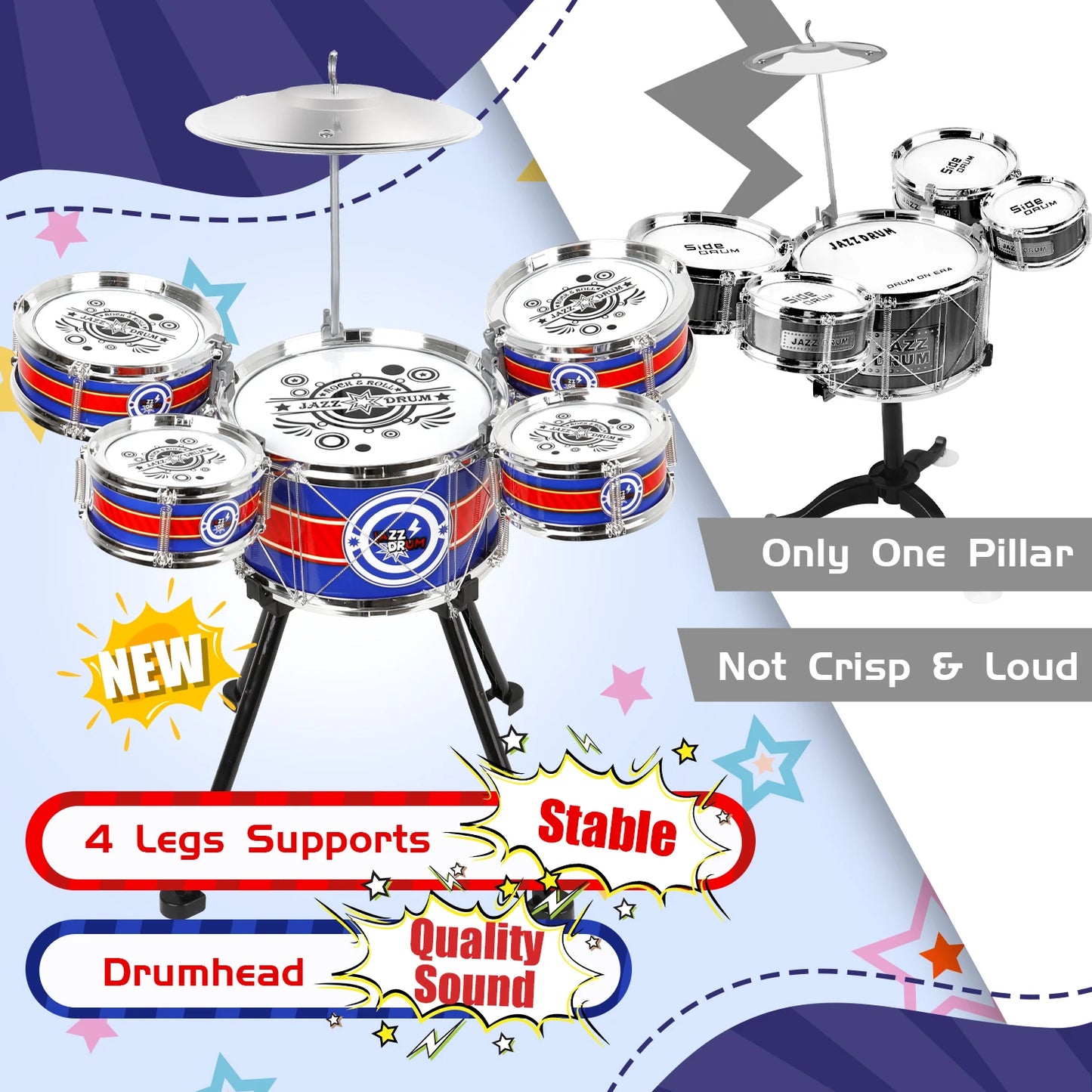 Kids  Drum Sets for  Beginners  with Stool &  5 Drums Musical Instruments