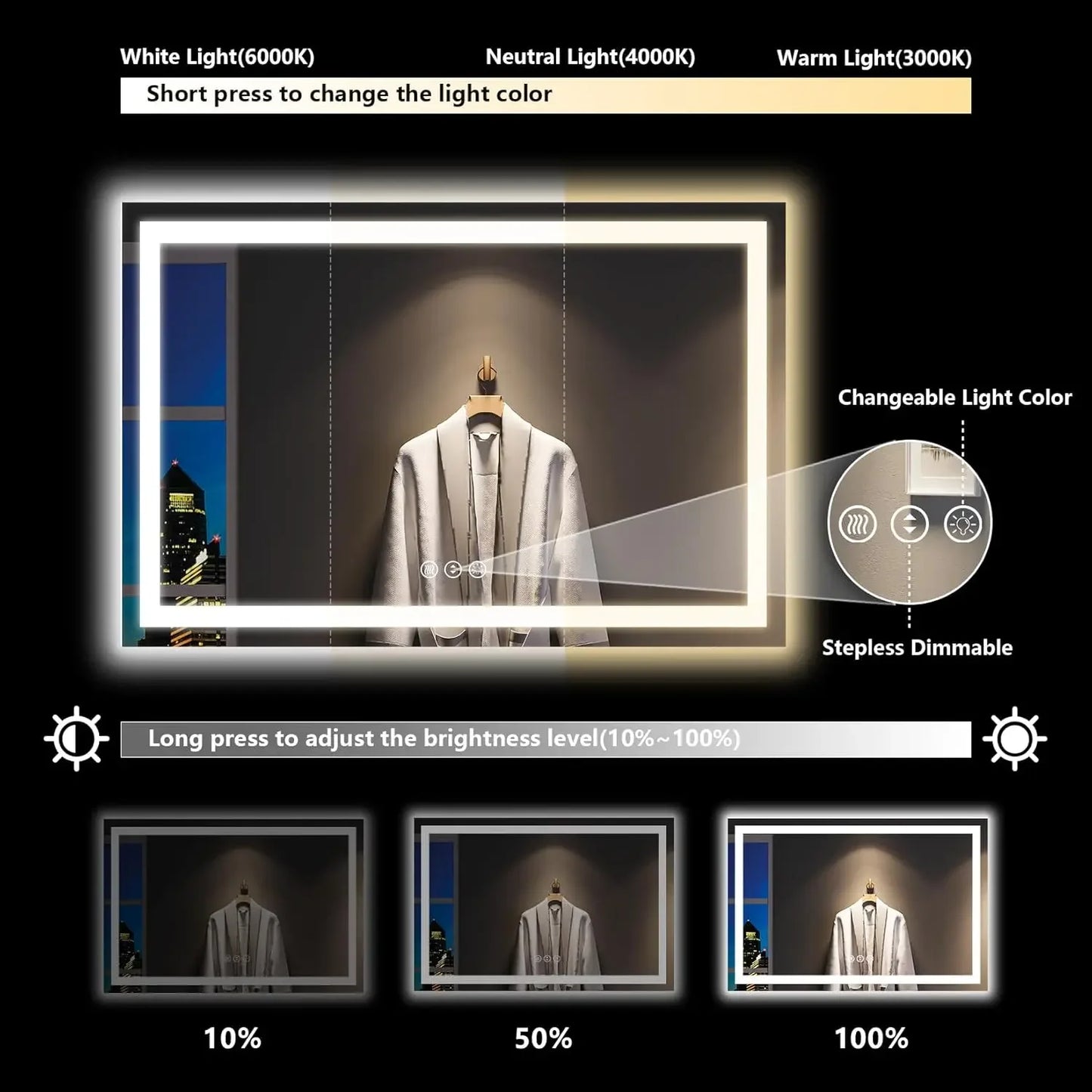 LED Bathroom Mirror with Lights Front and Backlit Lighted Vanity Mirror Shatter Proof