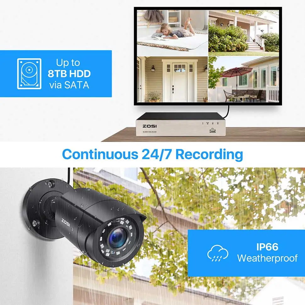 1080P Security Camera System 8CH Wired DVR Kit for Outdoor Indoor with Waterproof Night Vision CCTV