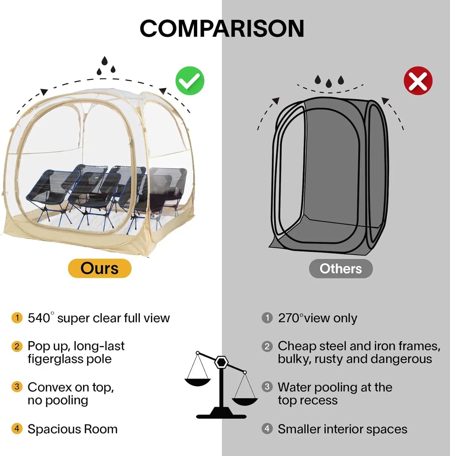 EighteenTek Pod All Weather Sports with Sealed Floor - Instant Shelter -