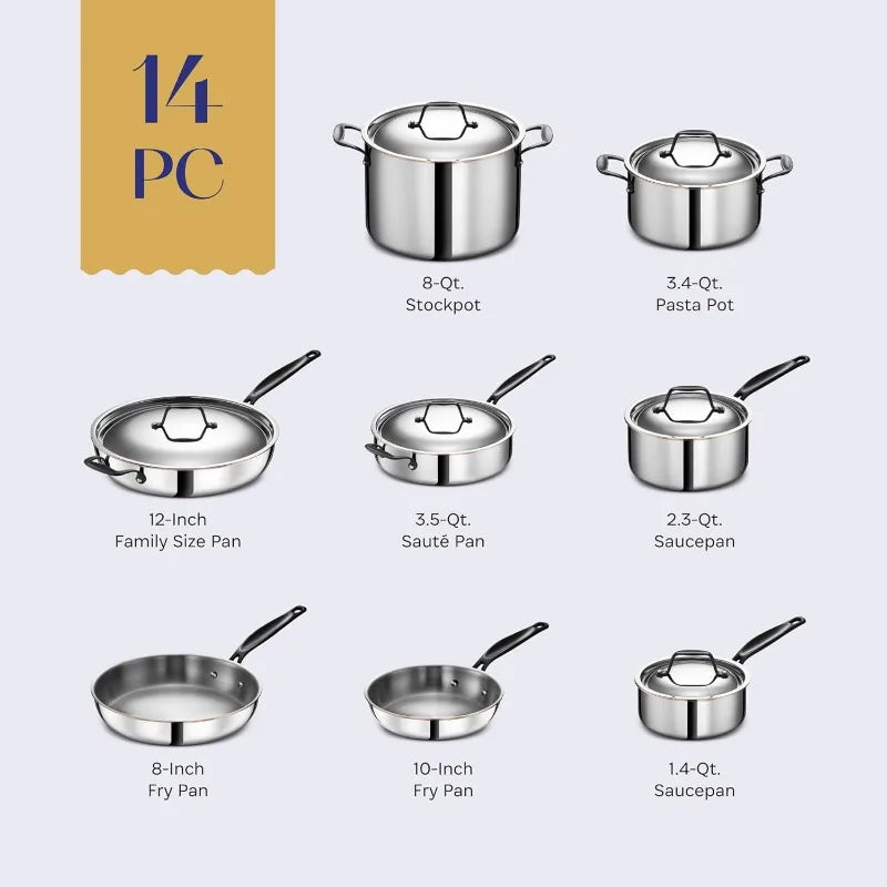 3 Ply Stainless Steel Cookware Set - 10-Piece, Full Clad, Induction, Non-Toxic, Oven Safe, Professional Pots