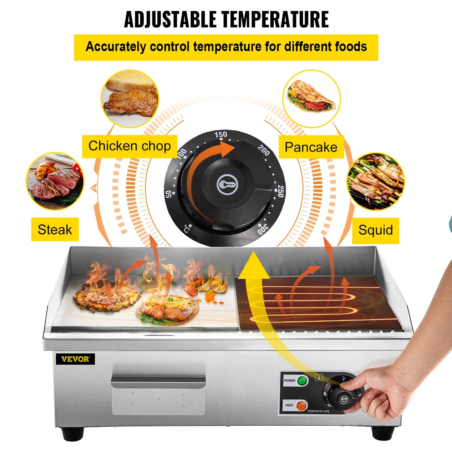 Electric Countertop Griddle 18"-26" 1600W/3200W Stainless Steel Flat Top Grills for 
cooking